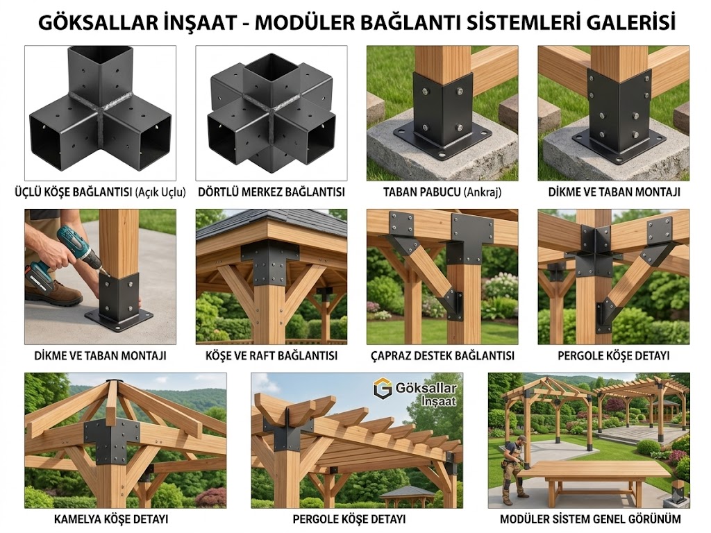 göksallar bağlantı elemanları Kocaeli Pergole Ayakları ve Kamelya Profil Bağlantıları
